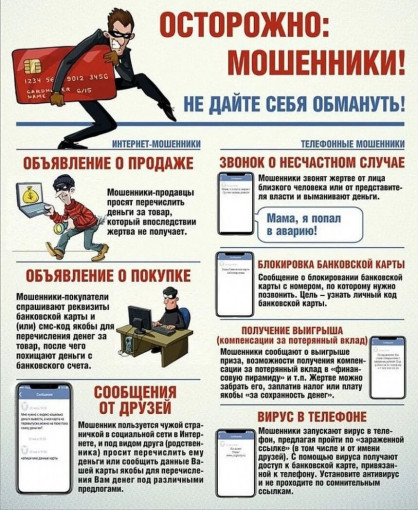 Как не стать жертвой мошенников! Как не стать жертвой мошенников!.
